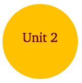 Unit2.png