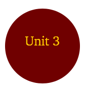Unit3.png